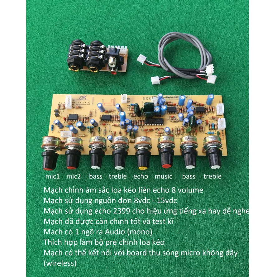 Báo cáo thị trường Mạch âm sắc loa kéo dành cho doanh nghiệp - Cập ...