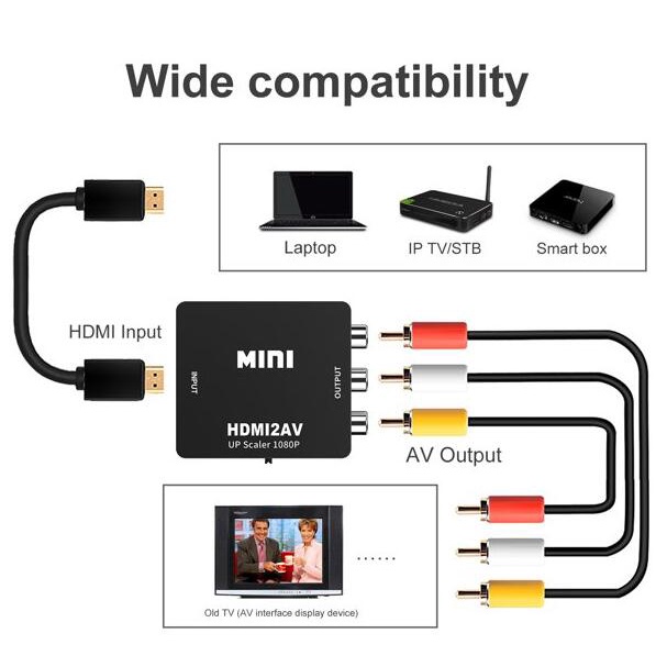 Bộ ChuyểN HDMI Sang AV RCA Audio Video CVBS HD 1080P - RCA Cho PC / TV