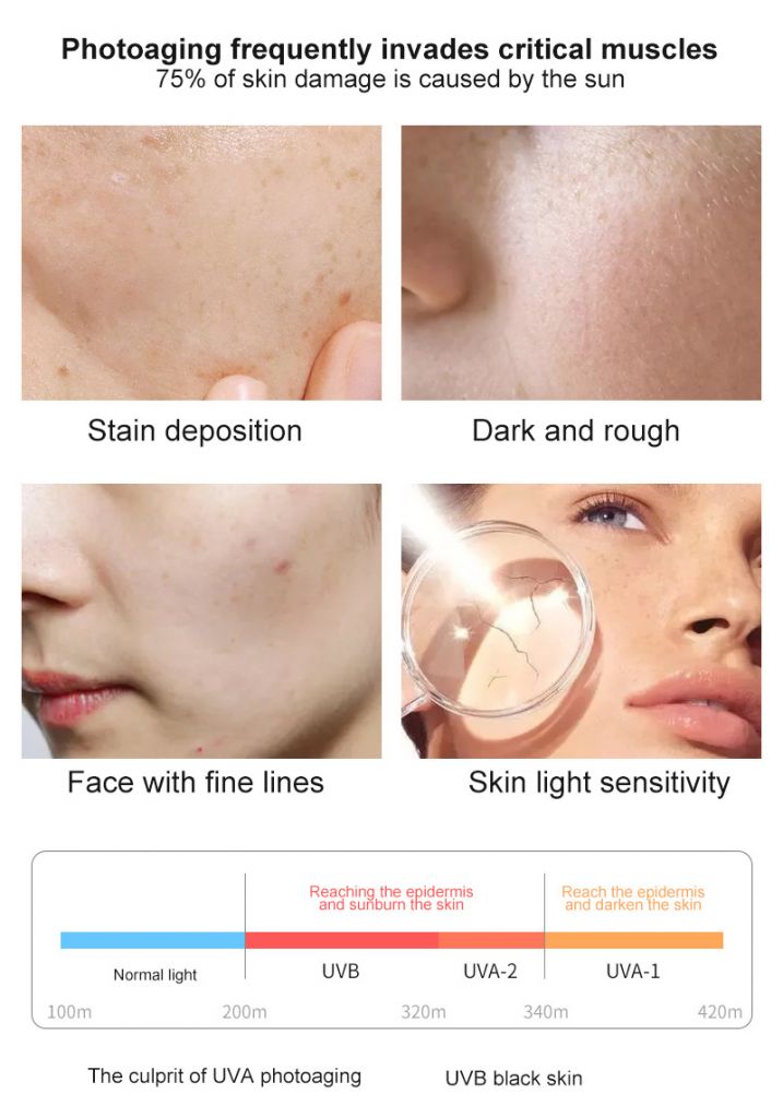 【Ready Stock】 Facial Body Sunscreen Whitening Sun Cream Sunblock Skin Protective Cream Anti-Aging Oil-control Moisturizing SPF 50 【Muee】