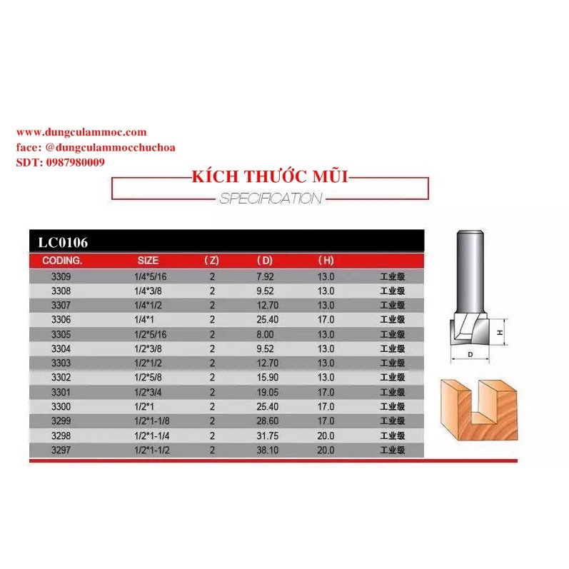 Mũi soi vuông Tideway  LC0106- AC0106