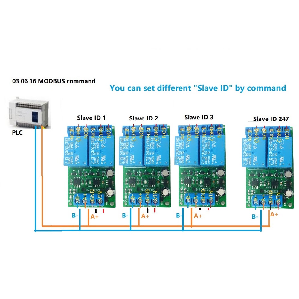 Bảng Mạch Modun Mở Rộng Pcbfun DC12V 2 Kênh RS485