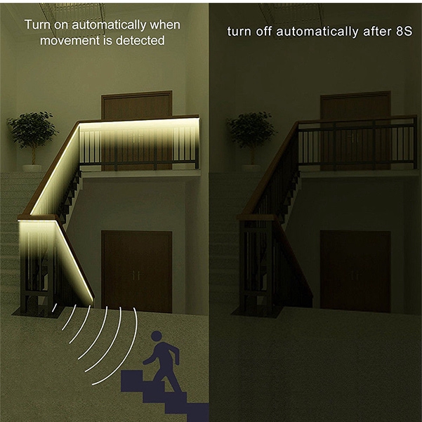 Đèn LED cảm biến chuyển động PIR không dây độc đáo trang trí nội thất gia đình