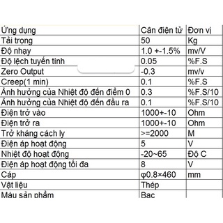Cảm biến trọng lượng 50KG loadcell