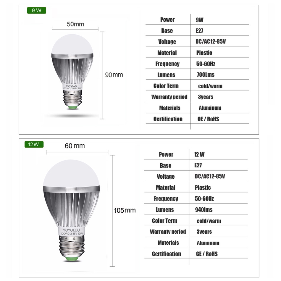 Bóng Đèn Led AC / DC 12V 24V 36v 50V Chất Lượng Cao