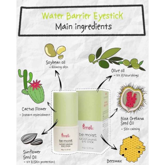 Lăn dưỡng mắt Prreti Moisturizing Eye Stick