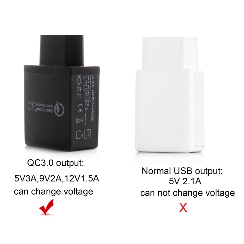 Set 4-8 Dây Cáp Điều Chỉnh Điện Áp Từ USB Sang 5V-12V LR3 AM4 QC3.0