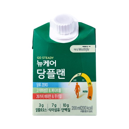Sữa dinh dưỡng Nucare dành cho người tiểu đường Daesang Wellife Nucare Glucose Plan 200ml
