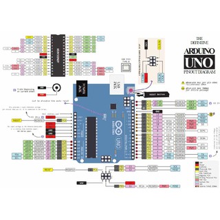 Arduino UNO R3 DIP (chíp cắm)