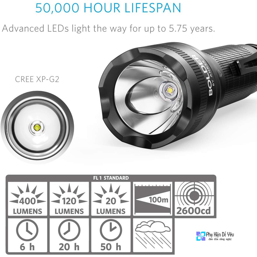 Đèn pin Anker Bolder LC40 pin sạc, 400 lumen, 5 chế độ sáng, chống nuoc ip65 - CHÍNH HÃNG PHÂN PHỐI, BẢO HÀNH 18 THÁNG