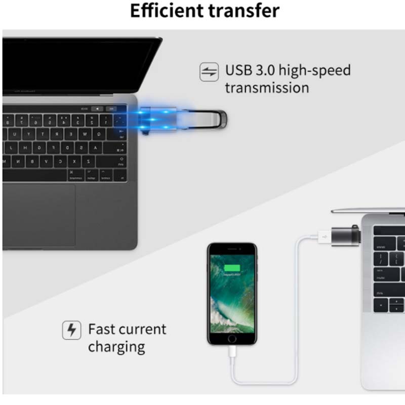 Đầu Chuyển Đổi USB C Sang USB-C Sang USB 3.0 Type-C 3 Sang USB Cho MacBook Pro 2019/2018/Mac 2020/Win 2020