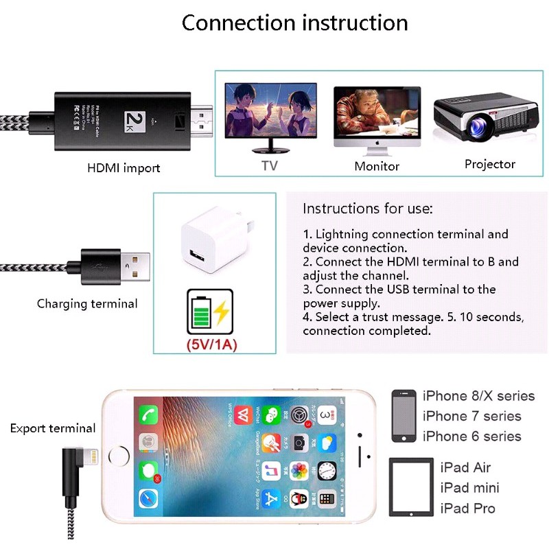 Cáp Chuyển Đổi Từ Iphone Sang  HDMI Tivi -  Lightning to HDMI 2K Dây Dù Bẻ Góc 90 Độ Dài 2m