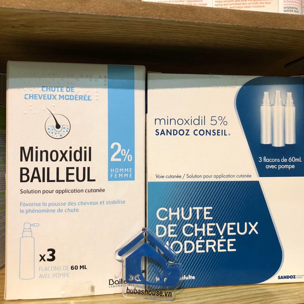 Xịt mọc tóc MINOXIDIL