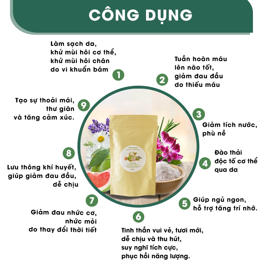 MUỐI TINH DẦU THẢO MỘC NGÂM CHÂN