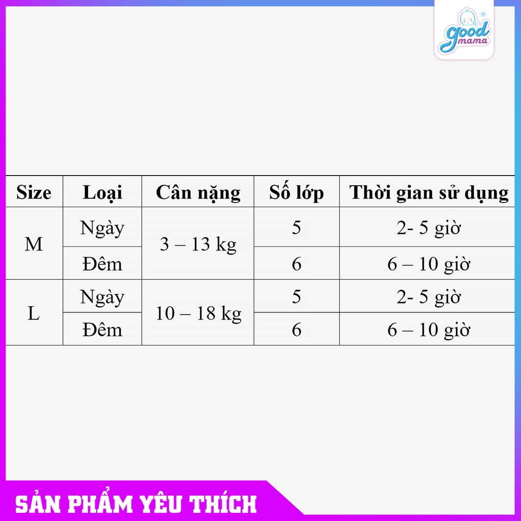 Bỉm Vải Siêu Chống Tràn Goodmama | Bỉm Vải Cho Bé 100 Cotton Không Dung Hóa Chất | In Hình Mưa Hoa