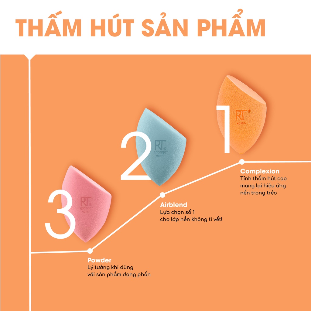 Mút Tán Phấn Phủ Real Techniques Miracle Powder Sponge
