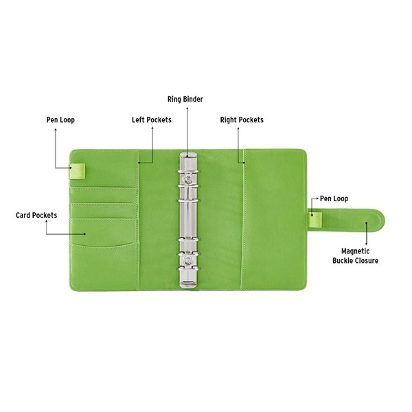 Set 12 Ví Đựng Tài Liệu/Tiền Giấy A6 6 Lỗ Phối Khóa Kéo Màu Xanh Lá