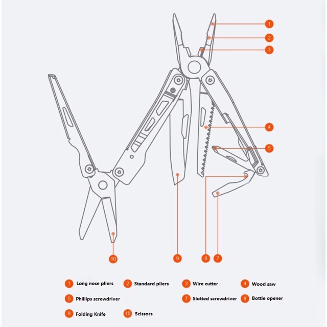 Bộ kìm đa năng 10 trong 1 Xiaomi Nextool KT5024 - Bộ kìm đa năng Xiaomi Nextool KT5024