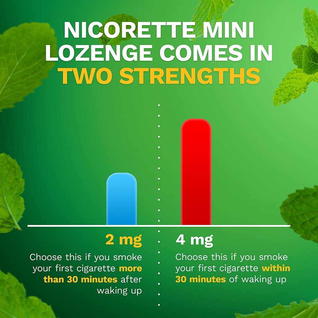 [DATE 02/2023] NICORETTE 2MG - 20 MINI NICOTINE LOZENGES (20 VIÊN NGẬM)