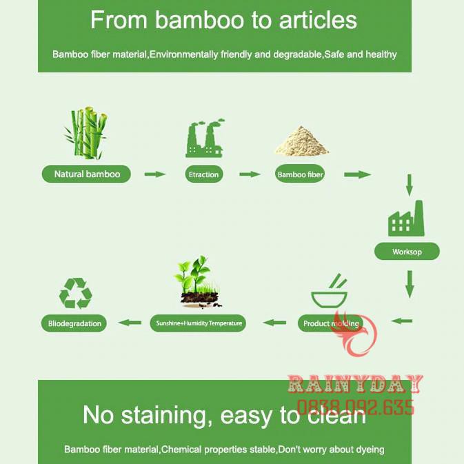 [Freeship - 1 Đổi 1] Bộ bát, chén, khay, muỗng ăn dặm cho bé kiểu nhật kèm thìa dĩa hình thú an toàn cho bé .