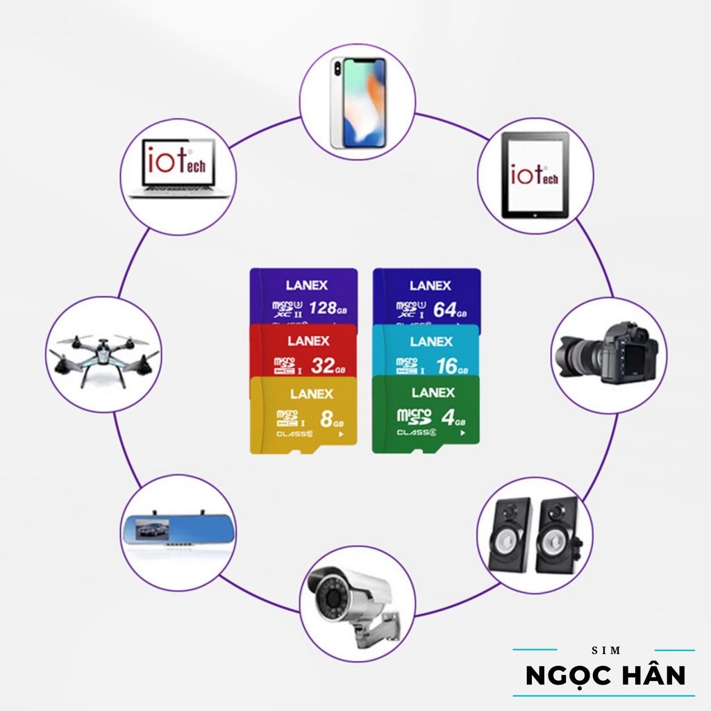 Thẻ Nhớ Micro SD Real 90MB/S - Class 10 Dung Lượng 8GB/16GB/32GB/64GB/128GB - Bảo Hành Chính Hãng