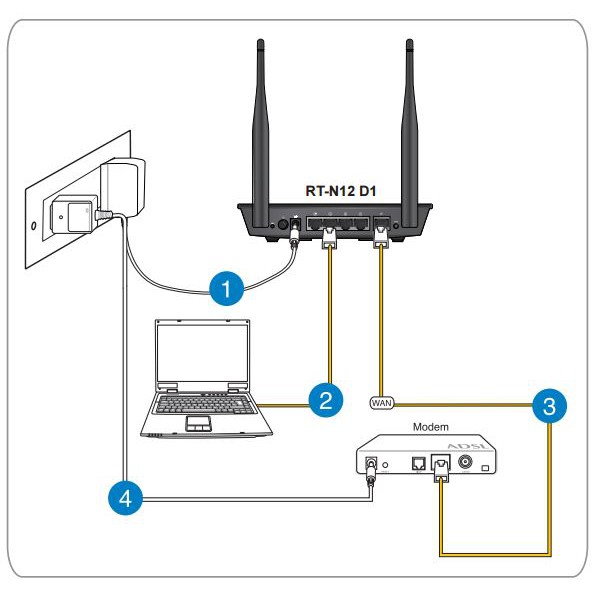 Bộ định tuyến không dây TP Link TL-WR841N (Trắng) - Modum phát wifi chính hãng 300mbps sử dụng vừa cho 1 hộ gia đình