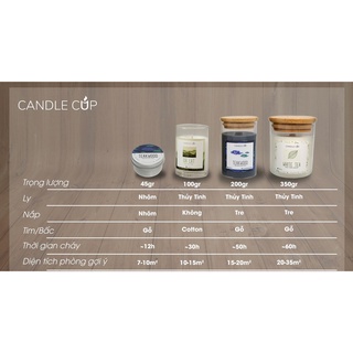 Nến thơm mini AGAYA/ Candle Cup (hộp travel size 45g/ bấc gỗ), có tách set (được chọn mùi)