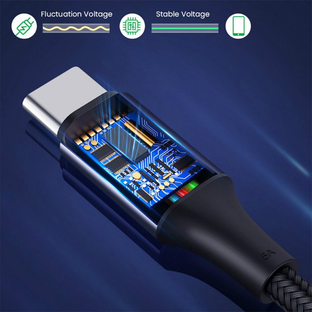 ACCEZZ Dây Cáp Sạc Nhanh 100W PD QC4.0 Cho Macbook Pro Samsung Tablet Laptop
