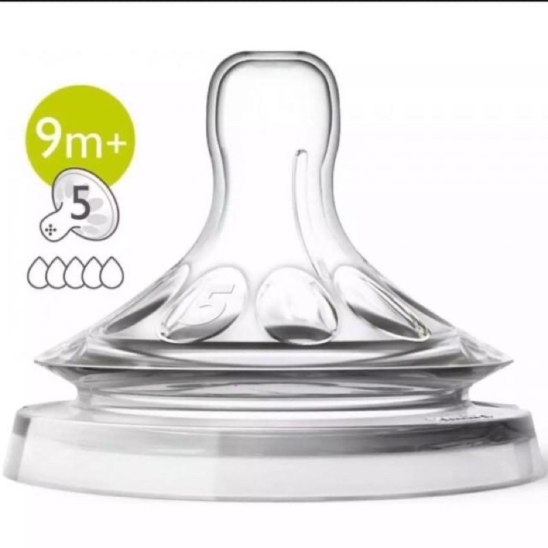 Núm ti/núm ty thay thế AVENT Philips Natural/Naturel đủ size chính hãng
