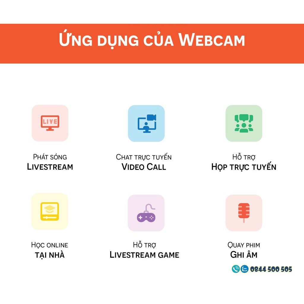 WebCam Máy Tính PC SWC-02 Giá Rẻ (Có Mic)