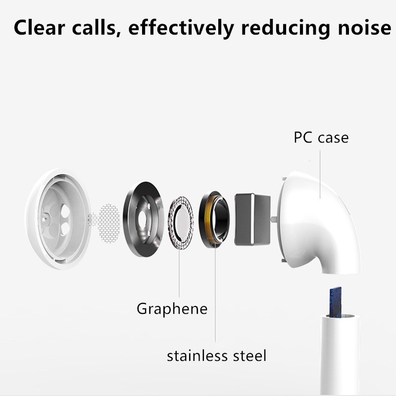 Tai Nghe Nhét Tai I9S Tws Bluetooth 5.0 Âm Thanh Stereo Sống Động Cho ip Android