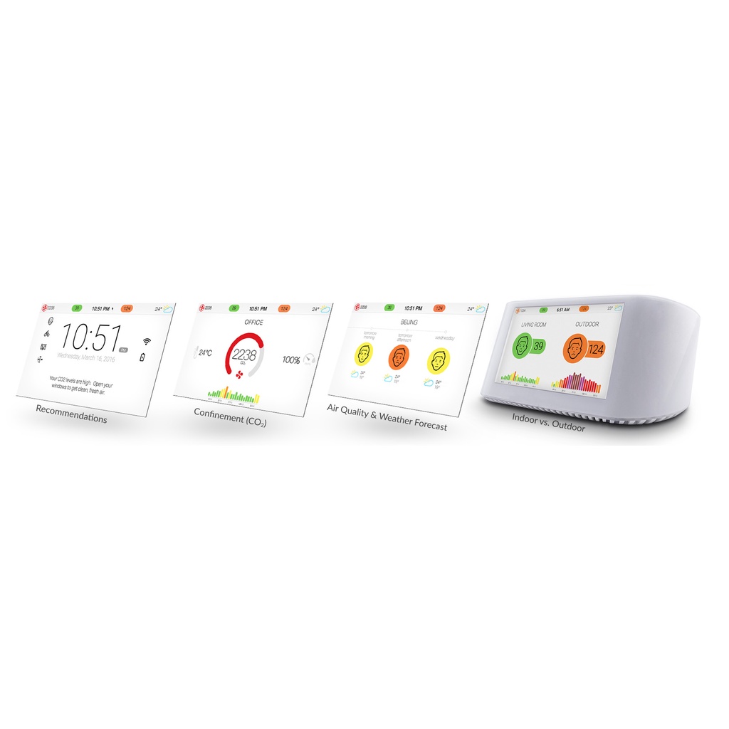 IQAIR AIRVISUAL PRO – Máy đo chất lượng không khí thông minh nhất thế giới