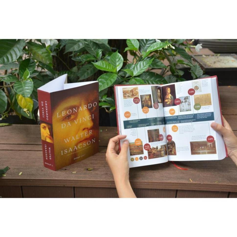 Sách - Leonardo Da Vinci (Bìa Cứng) [AlphaBooks]