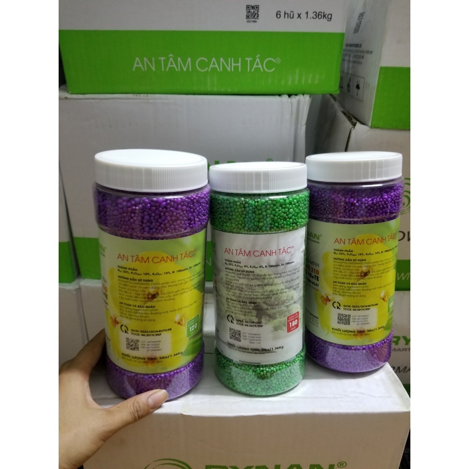 Phân bón tan chậm thông minh