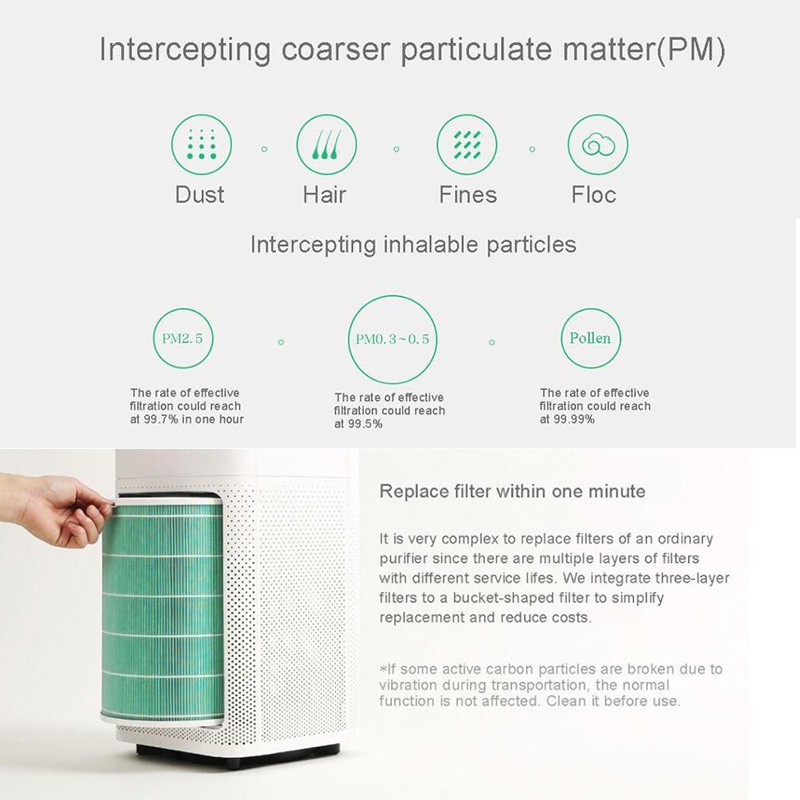 Máy Lọc Không Khí Thông Minh Xiaomi Mi