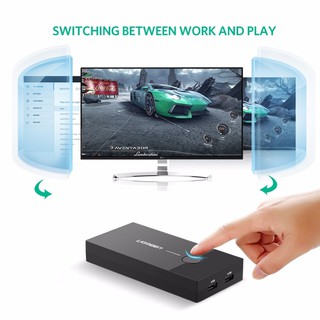Bộ KVM Switch cổng VGA 2-1 - UGREEN 30357