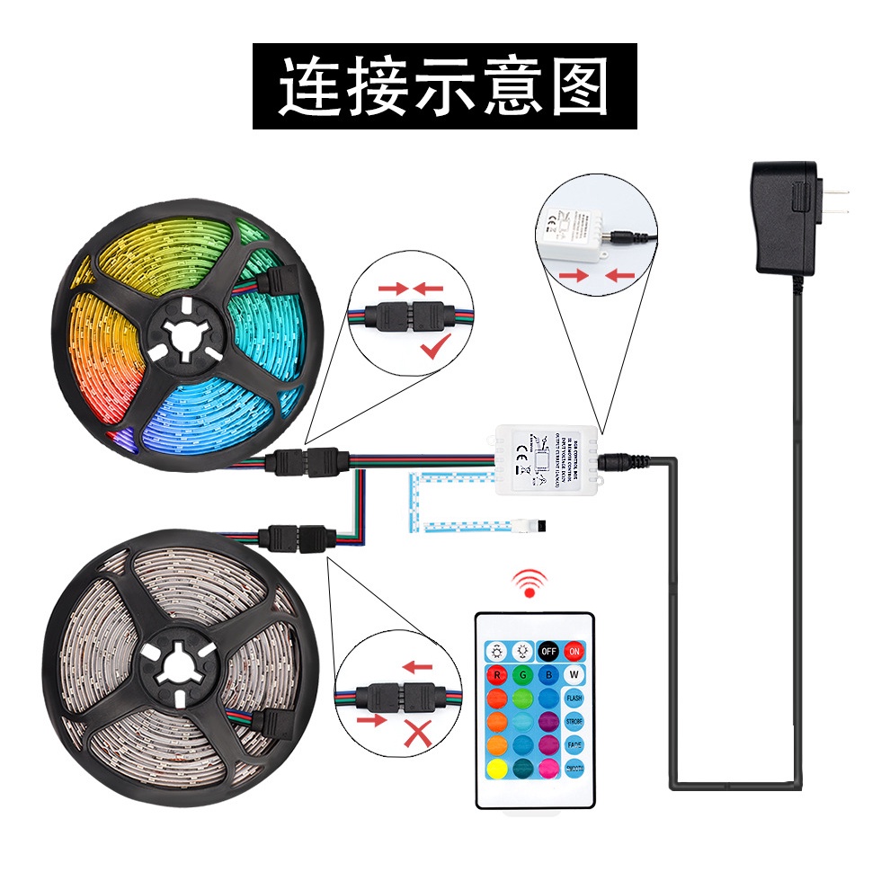 Dây Đèn led 5M Trang Trí Phòng Kèm Điều Khiển Từ Xa RGB 2835 SMD