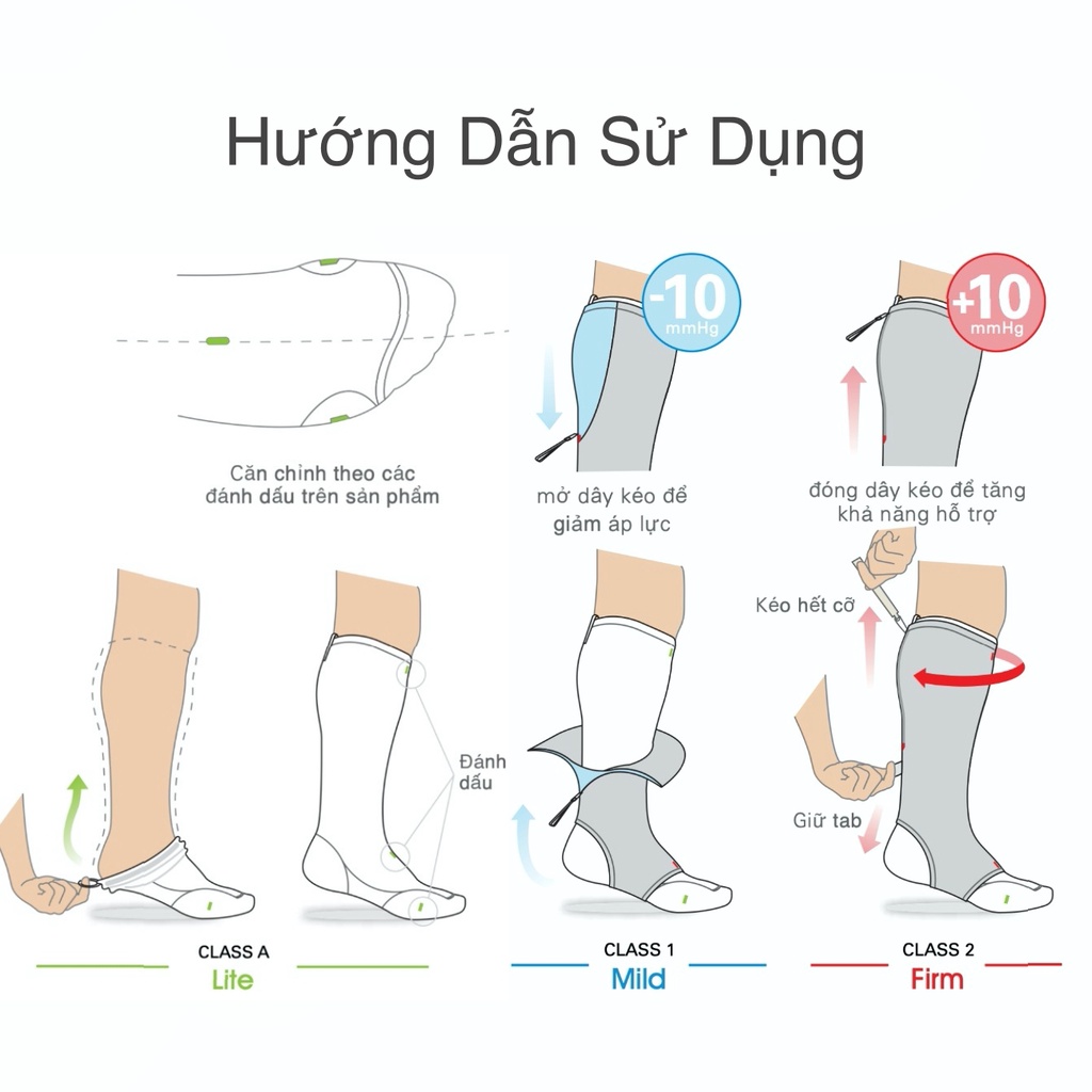 Vớ suy giãn tĩnh mạch Vớ y khoa hỗ trợ cho người bị giãn tĩnh mạch bắp chân (1 hộp 1 chân) | BigBuy360 - bigbuy360.vn