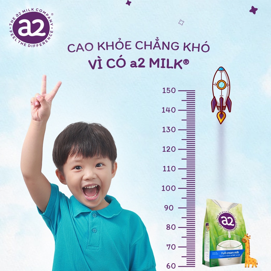 Sữa A2 Nước Giant Mom  - Sữa Tươi Nguyên Kem A2 Úc 200ml - Mẫu Mới Date Xa