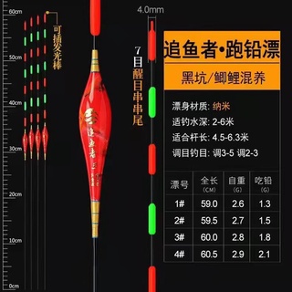 Phao Nanomet Hố Đấu Ngày Săn Hàng
