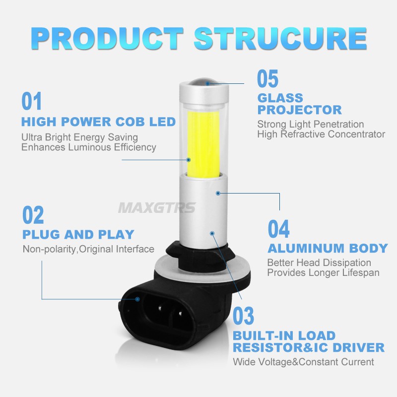 Set 2 bóng đèn sương mù MAXGTRS 1400lm H1 H3 H27 880 881 Cob dành cho gắn xe hơi