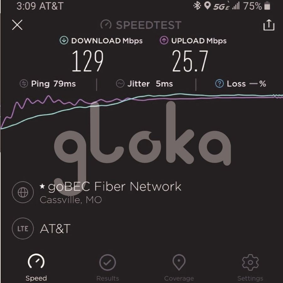 Sim du lịch Bắc Mỹ AT&T không giới hạn 4G 7-30 ngày