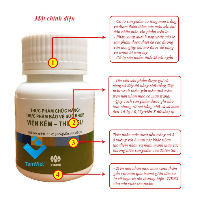 Viên Kẽm Thiên Sư (dạng viên) - HÀNG CHÍNH HÃNG 100% | BigBuy360 - bigbuy360.vn