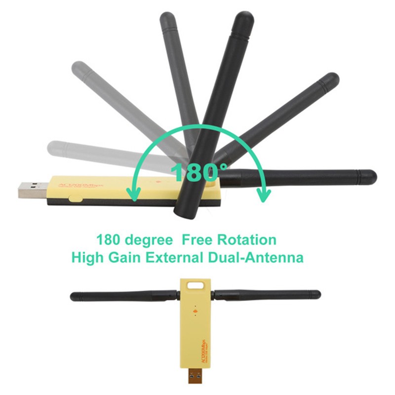 Đầu Chuyển Đổi Mạng Không Dây Hiệu Sweeter Wlan | BigBuy360 - bigbuy360.vn