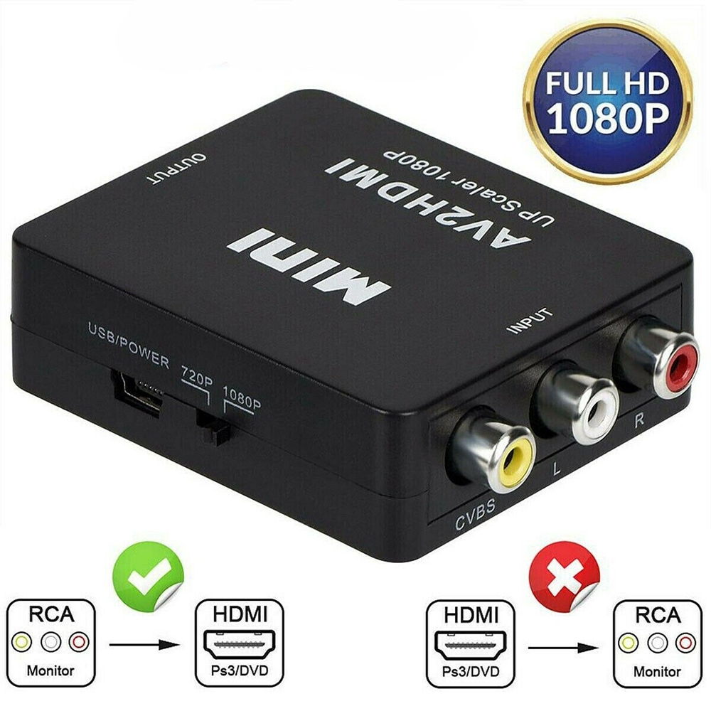 Bộ Chuyển Đổi Rca Av Sang Hdmi 720p 1080p Wii Nes Snes Kèm Cáp Usb