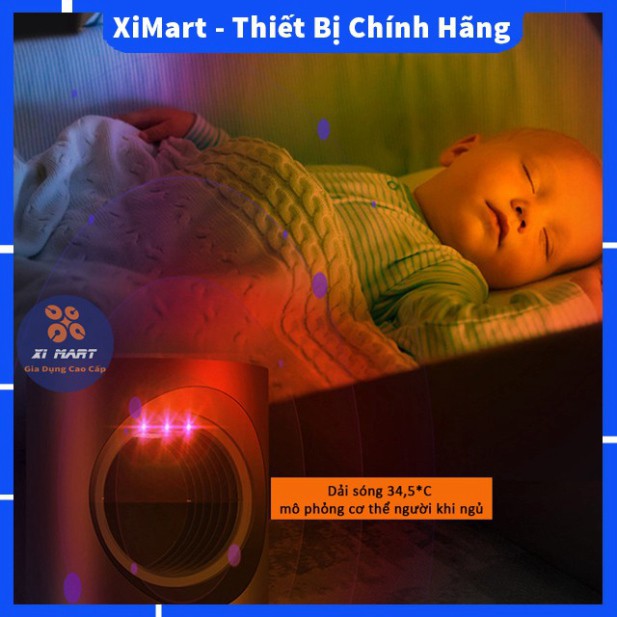 [MỚI 2021] Đèn bắt muỗi cao cấp dùng tia UV bước sóng 355nm diệt muỗi chống sốt rét,sốt xuất huyết