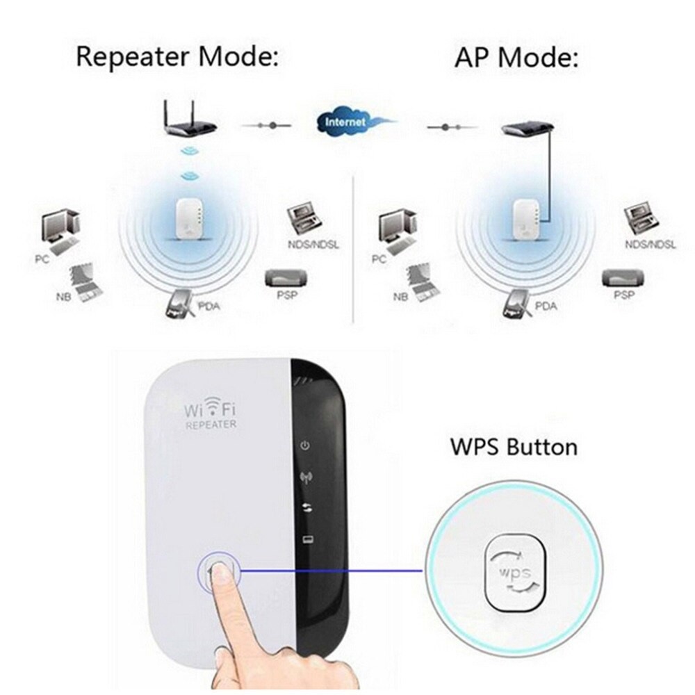 Kích sóng wifi WR03 300M Portable 300Mbps 2.4GHz - Repeater wifi Socket Plug 220V