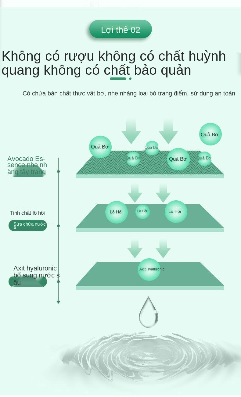 (Hàng Mới Về) Hộp 60 Miếng Khăn Ướt Dùng Một Lần Chất Lượng Cao