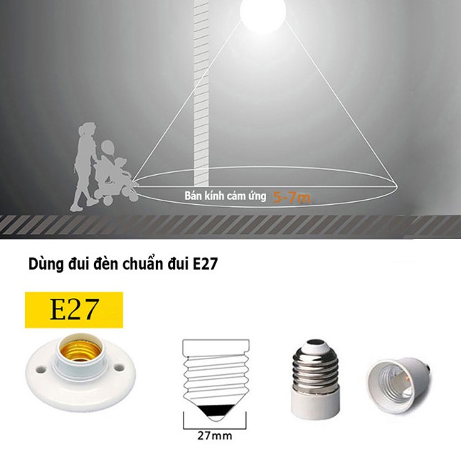 Bóng Đèn Led Cảm Biến Chuyển Động Rada Cực Nhạy cho thị trường việt nam Model 2020 Bóng Đèn Led