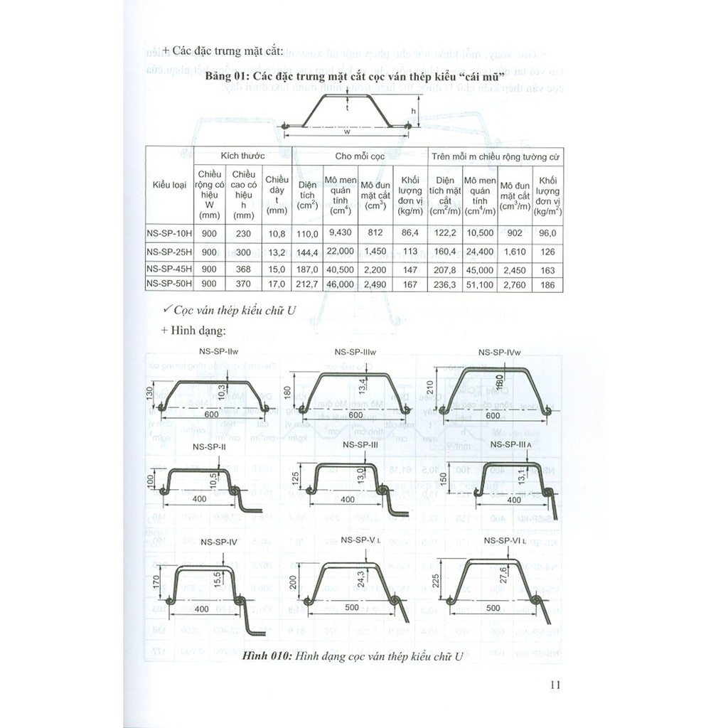 Sách - Tính Toán - Thiết Kế Tường Cừ Trong Xây Dựng Công Trình