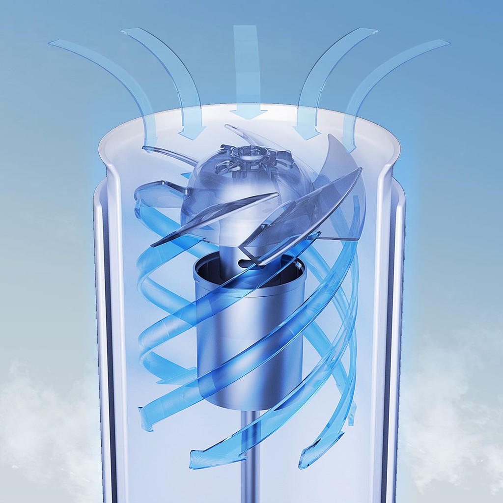 Máy sấy tóc ion ShowSee A1-W Xiaomi [CMART.COM.VN]